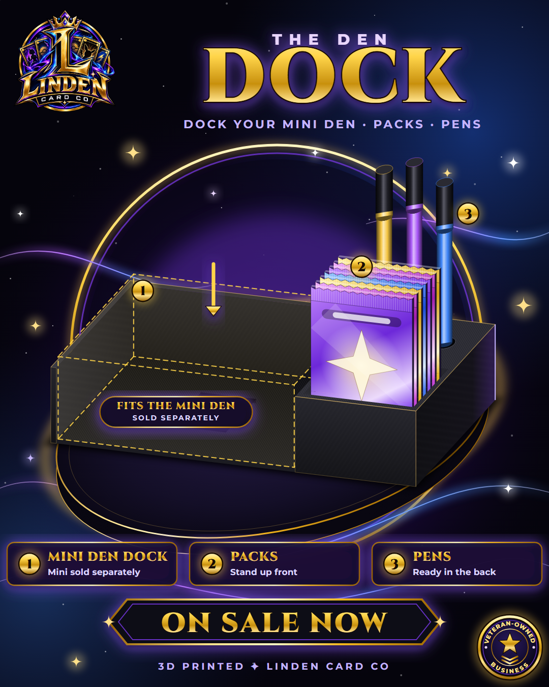 Den Dock add-on shown fitted with the Mini Den