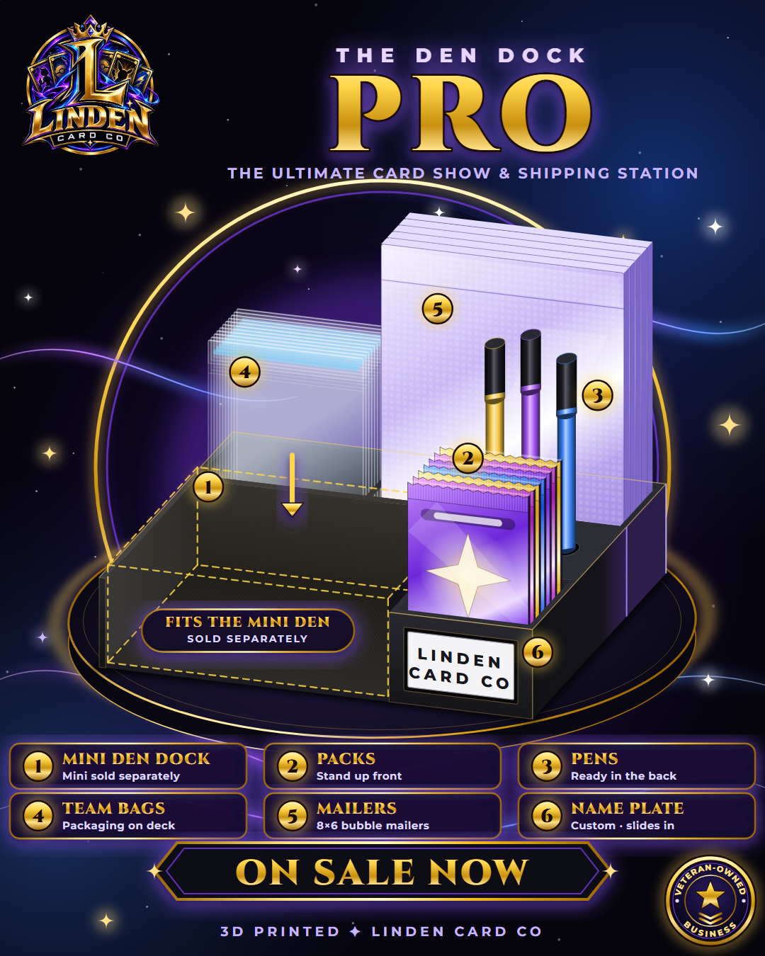 Den Dock Pro card-show and shipping station add-on